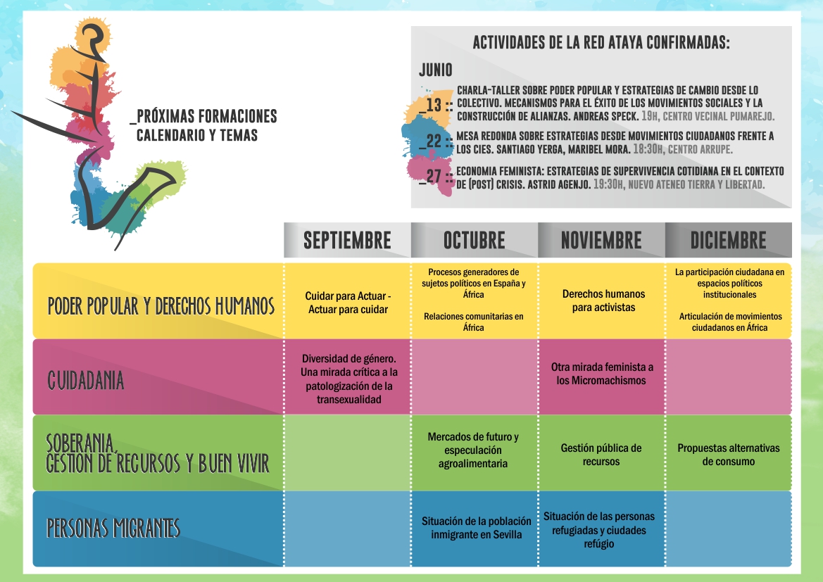 ACTIVIDADES CONFIRMADAS DE LA RED ATAYA DE JUNIO A DICIEMBRE DE 2017.