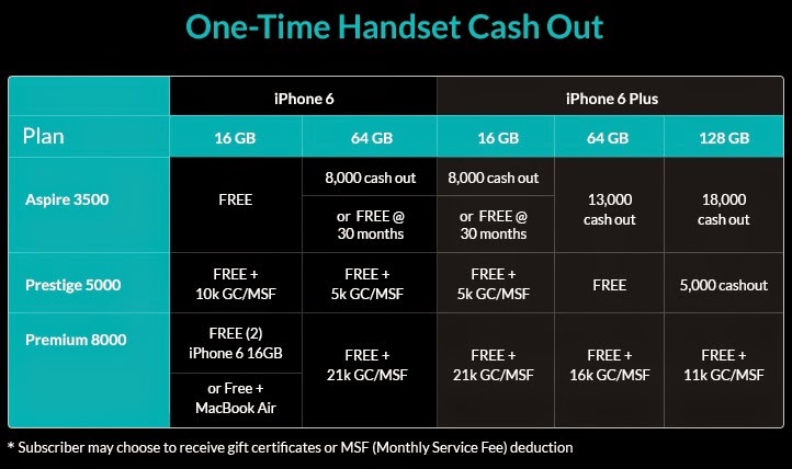 Smart iPhone 6 and iPhone 6 Plus Infinity Plans Smart iPhone 6 and iPhone 6 Plus Infinity Plans