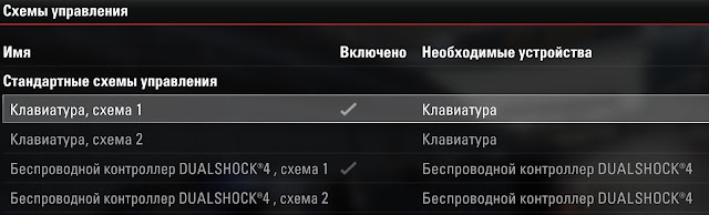 спрятать контроллер ds4 что это. Смотреть фото спрятать контроллер ds4 что это. Смотреть картинку спрятать контроллер ds4 что это. Картинка про спрятать контроллер ds4 что это. Фото спрятать контроллер ds4 что это