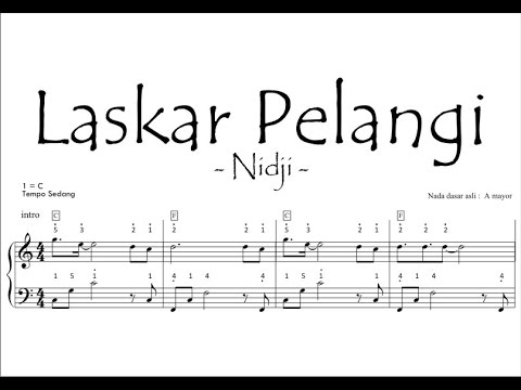 Lirik Dan Chord Gitar Laskar Pelangi By Nidji