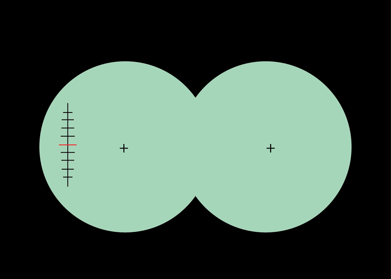 Creating binocular in Unity 5 Aarlangdi Production