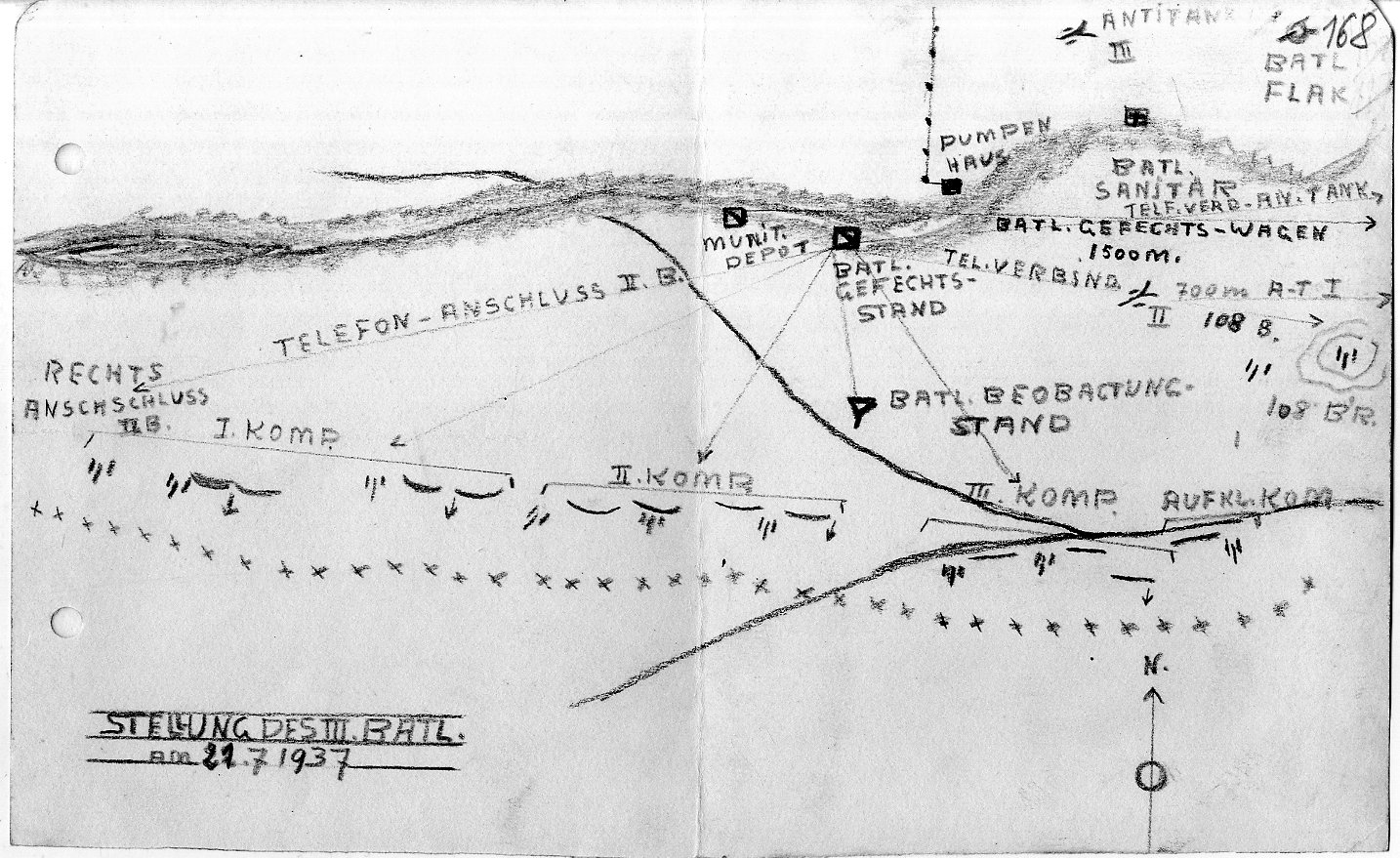 en la Memoria Sobre los nórdicos de la XI brigada