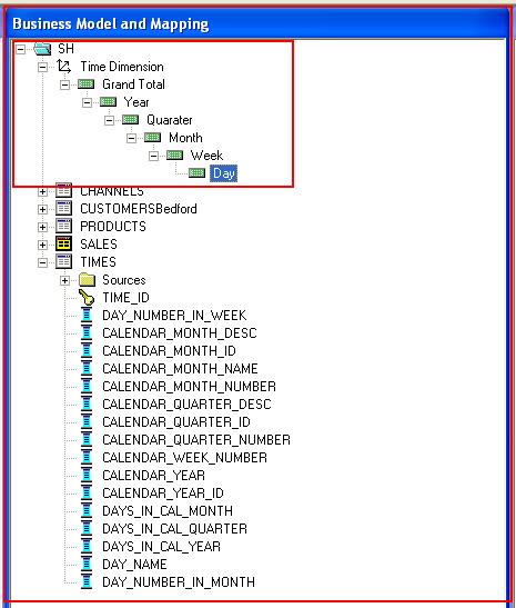 Oracle Business Intelligence: Creating Time Dimension Hierarchy