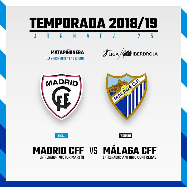 El Madrid CFF - Málaga Femenino, este domingo 24 de marzo a las 12:00 horas