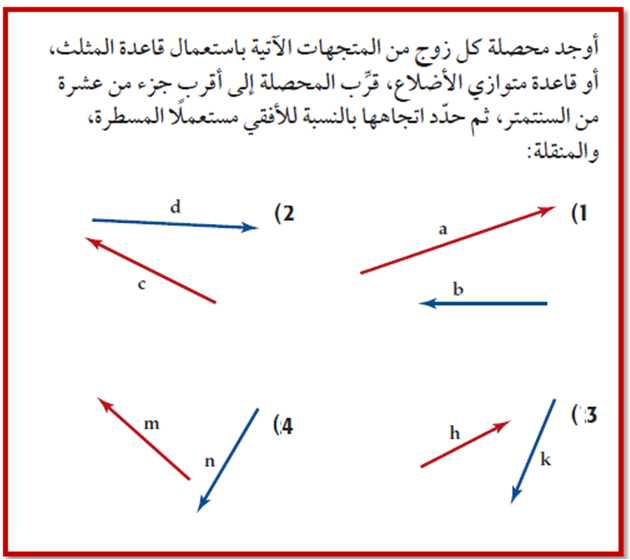 Al Juhani Bassmah الفصل الخامس الدرس الأول مقدمة في المتجهات