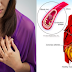 12 Signs of Heart Attack Before it Happens to Women