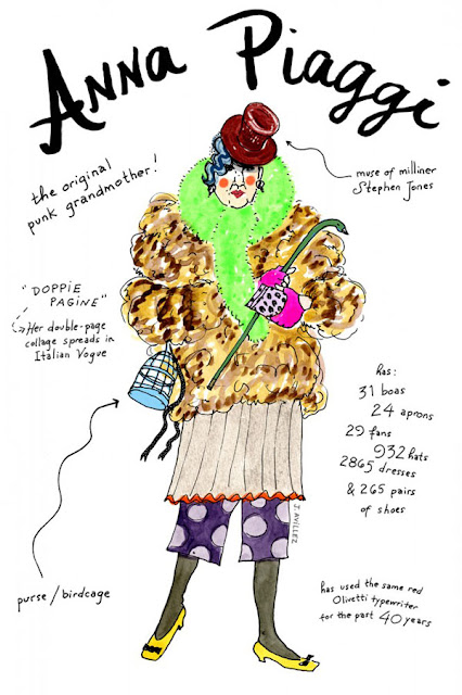 Anna Piaggi Caricature Anna Piaggi Caricature