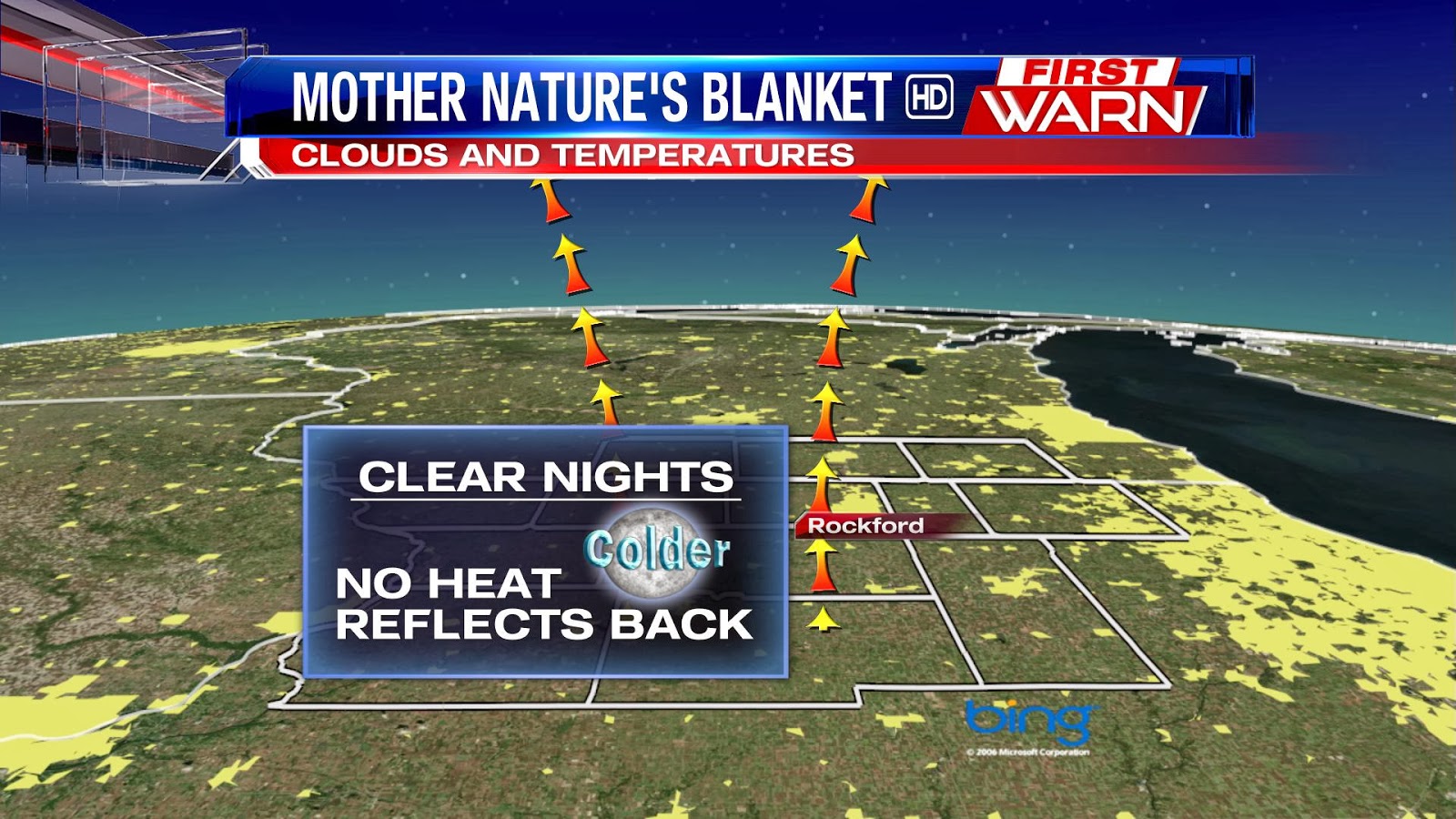 First Warn Weather Team Mother Nature's Blanket How Clouds Affect Temps