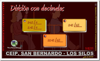 http://www3.gobiernodecanarias.org/medusa/eltanquematematico/ladivision_cd/division_cdw.html