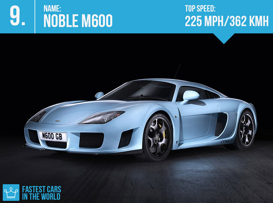 Top 10 Fastest Cars In The World Awesome Vehicle