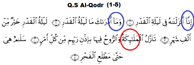 Contoh dan Hukum Bacaan Mad Wajib Muttasil