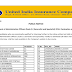 UIIC AO Scale 1 - 2016 Result Out, Download Pdf Here