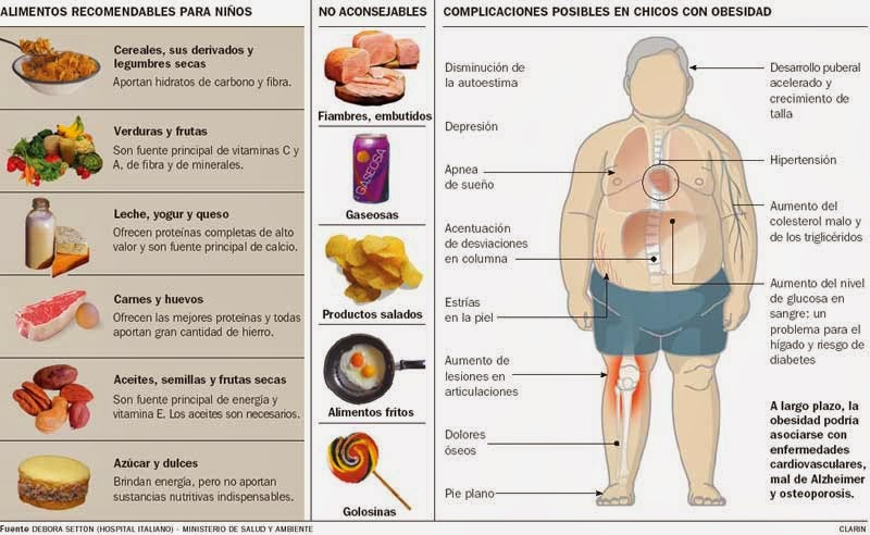 Que alimentos dan gases