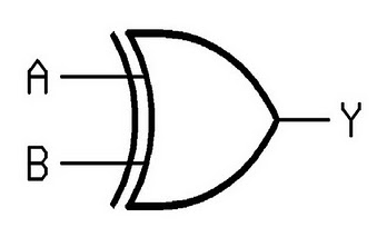GERBANG LOgIKA XOR (Exclusive OR) | INFOMEDIA