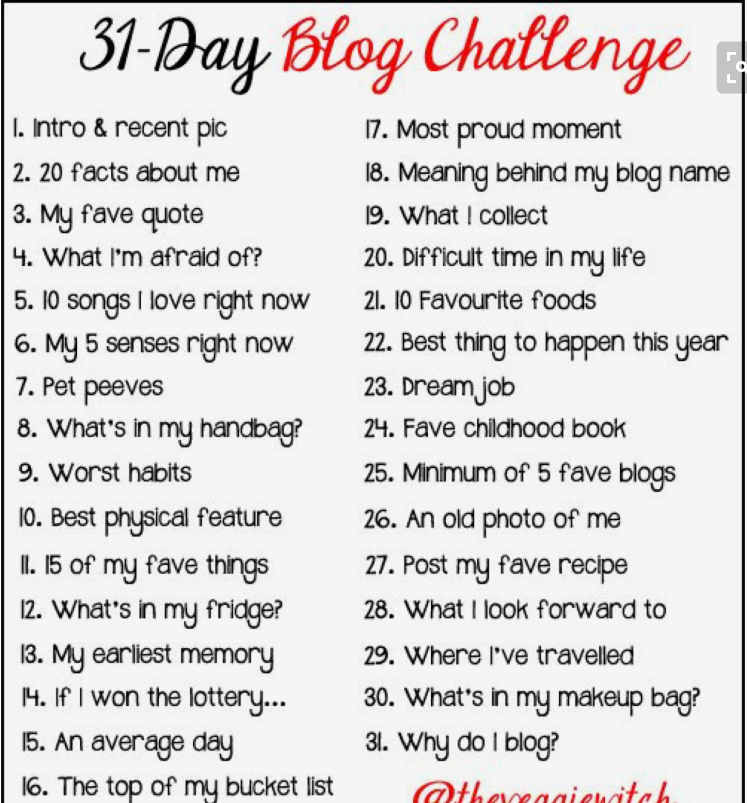 Блог дай. Challenge слово. Blogger's Challenge XII. 3 Facts about me. Bad Habit mem.