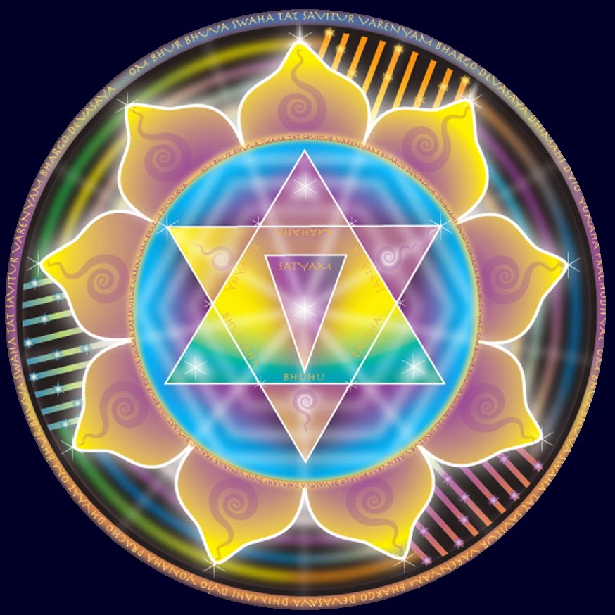 gayatri kavacham