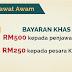 Tarikh Pembayaran Khas Bonus Kakitangan Awam Januari 2017