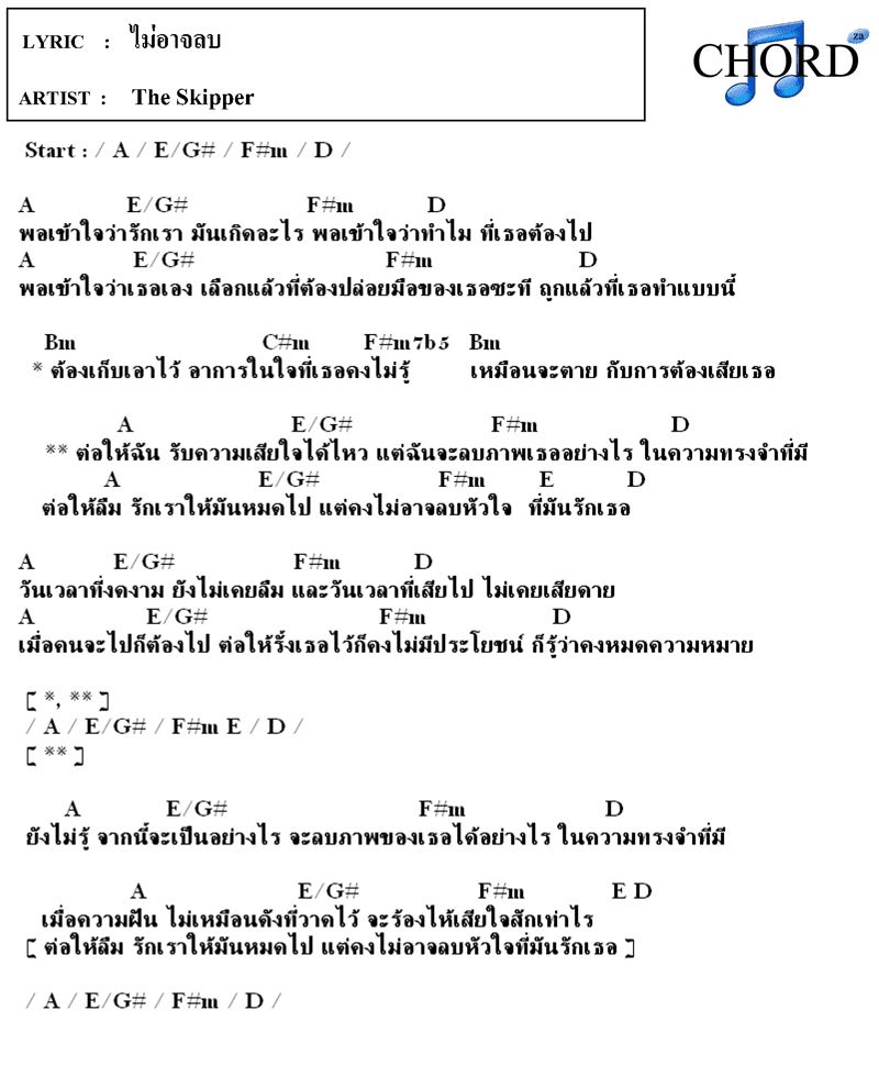 อันดับหนึ่ง 101+ ภาพพื้นหลัง ภาพความจําไม่อาจจะลบมันไป คอร์ด ใหม่ที่สุด