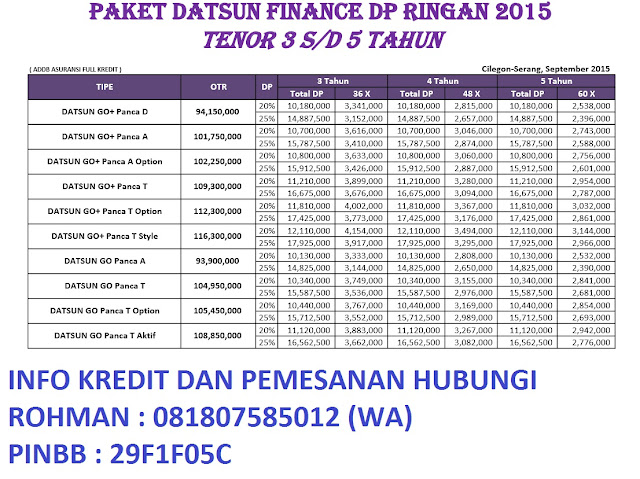 kredit datsun cilegon serang datsun go plus