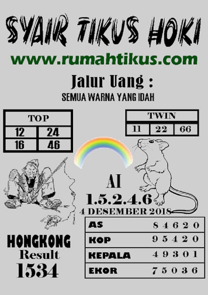 ᐵᐵ Jbrmalam hk 4 desember 2021  ᑔᑔ 