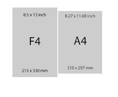 Ukuran Kertas F4 Inch Dibanding Kertas Hvs