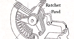 electrical topics: Step-By-Step Switching or Strowger System