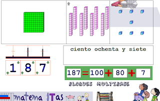 http://ntic.educacion.es/w3/eos/MaterialesEducativos/mem2008/matematicas_primaria/numeracion/snd/unidecen.swf