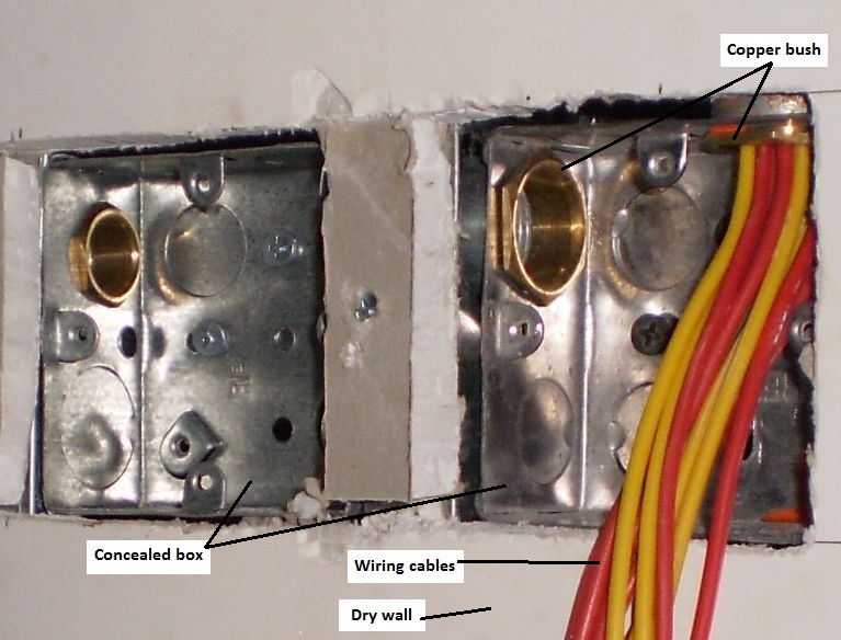 Electrical Installation Wiring Pictures Conduit to trunking connections
