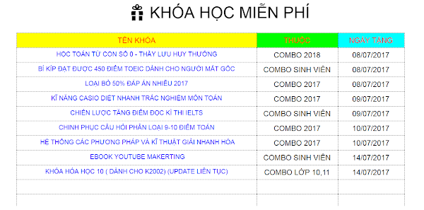 KHÓA HỌC MIỄN PHÍ KHÓA HỌC MIỄN PHÍ
