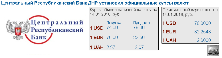 курс валют в днр. курсы н р. курсы валют в днр. курсы н р. мчс.