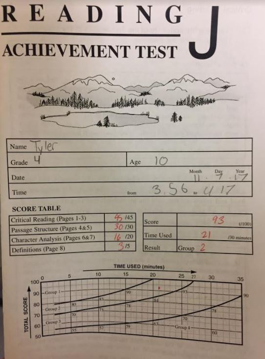 Kumon Reading Levels - read.iesanfelipe.edu.pe