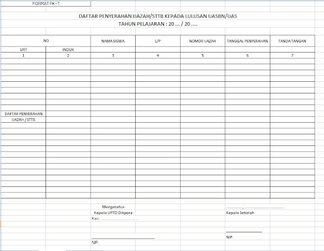 Format Buku Daftar Penyerahan Ijazah/STTB