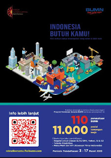 Perekrutan Bersama BUMN Perekrutan Bersama BUMN