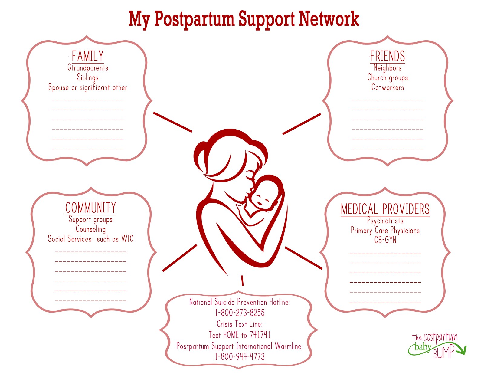 Postpartum Plan Template 