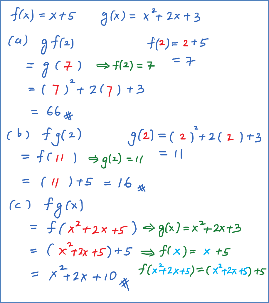 Composite Function Example 1 SPM Additional Mathematics