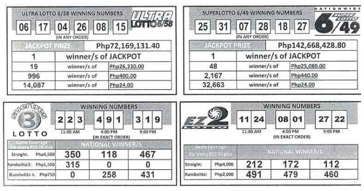 11 may 2019 lotto results