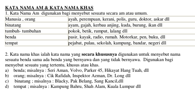 Nota Bahasa Melayu Tatabahasa