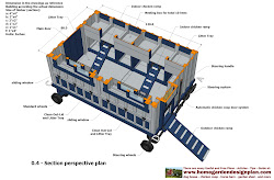 chicken tractor plans coop build op frame pdf diy coops construction simple options modified t300 april