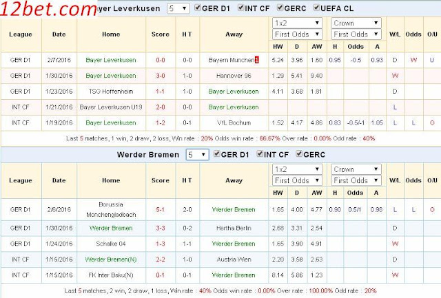 [Image: Leverkusen3.jpg]