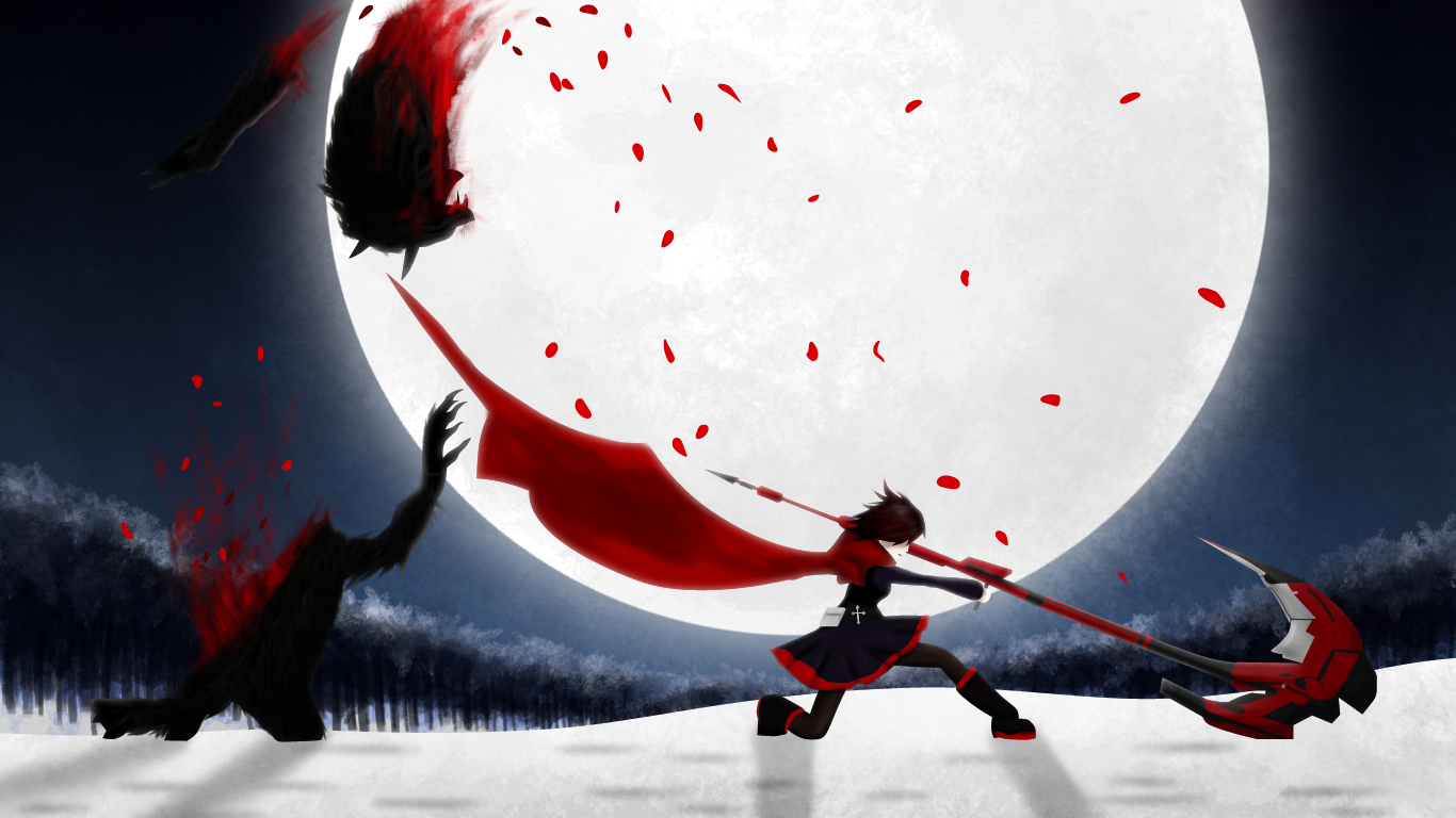 RWBY Wallpapers RWBY Wallpapers