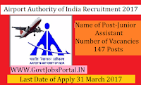 Airports Authority of India Recruitment 2017– 147 Junior Assistant (Fire Services)