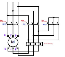 star delta starter circuit diagram power starting motor current electrical dol principle theory working becomes times why