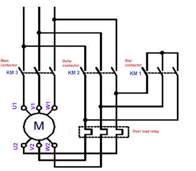 star delta starter power circuit diagram