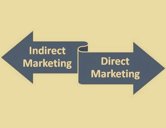direct and indirect advertising