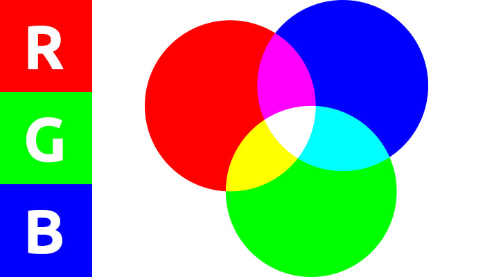 Principales Sistemas De Codificaci n De Color RGB Y CYMK  Principales Sistemas De Codificaci n De Color RGB Y CYMK