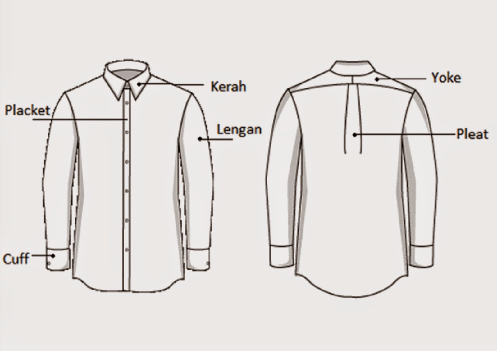 Image Result For Desain Depan Image Result For Desain Depan