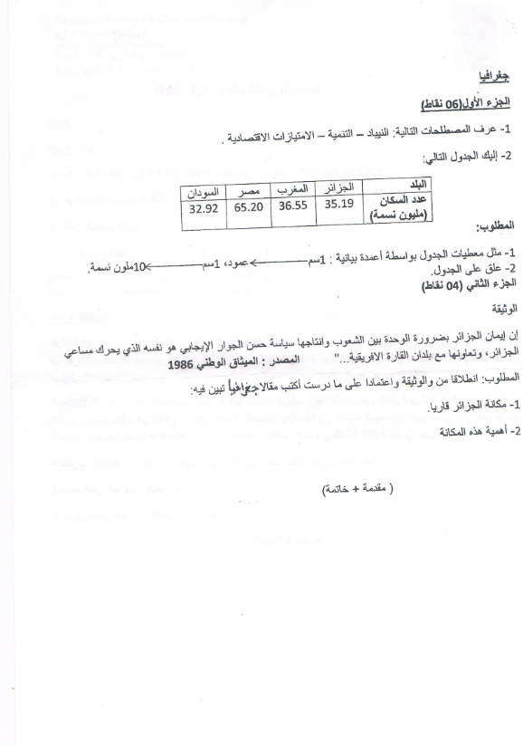 التاريخ والجغرافيا للسنة الثانية ثانوي, فروض واختبارات التاريخ والجغرافيا للسنة الثانية ثانوي