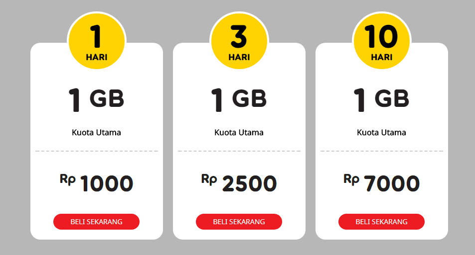 Cara Berhenti Paket Yellow Indosat Dengan Mudah