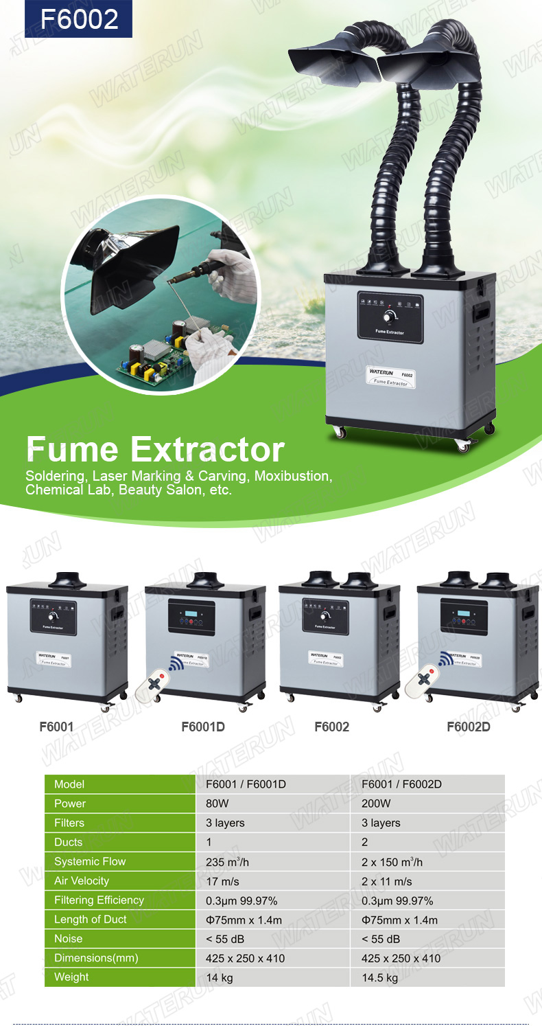 Soldering, AntiStatic, ThermoMeters Philippines WATERUN F6002 Fume