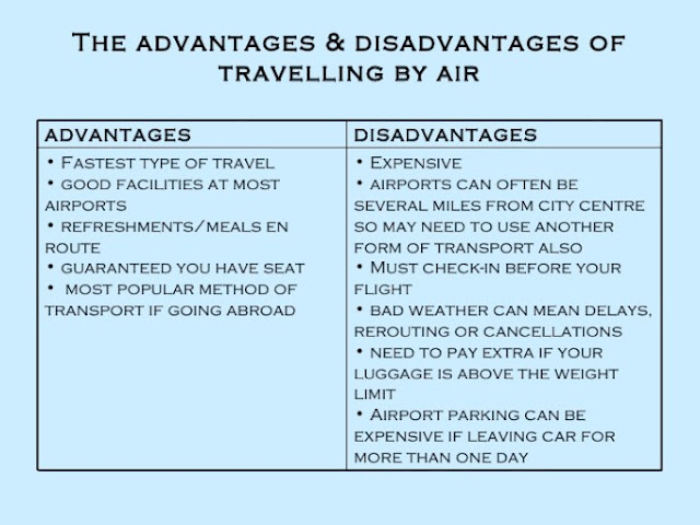 pros and cons of travelling abroad essay